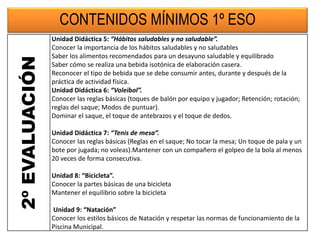 CONTENIDOS MÍNIMOS 1º ESO
2ºEVALUACIÓN Unidad Didáctica 5: “Hábitos saludables y no saludable”.
Conocer la importancia de los hábitos saludables y no saludables
Saber los alimentos recomendados para un desayuno saludable y equilibrado
Saber cómo se realiza una bebida isotónica de elaboración casera.
Reconocer el tipo de bebida que se debe consumir antes, durante y después de la
práctica de actividad física.
Unidad Didáctica 6: “Voleibol”.
Conocer las reglas básicas (toques de balón por equipo y jugador; Retención; rotación;
reglas del saque; Modos de puntuar).
Dominar el saque, el toque de antebrazos y el toque de dedos.
Unidad Didáctica 7: “Tenis de mesa”.
Conocer las reglas básicas (Reglas en el saque; No tocar la mesa; Un toque de pala y un
bote por jugada; no voleas).Mantener con un compañero el golpeo de la bola al menos
20 veces de forma consecutiva.
Unidad 8: “Bicicleta”.
Conocer la partes básicas de una bicicleta
Mantener el equilibrio sobre la bicicleta
Unidad 9: “Natación”
Conocer los estilos básicos de Natación y respetar las normas de funcionamiento de la
Piscina Municipal.
 