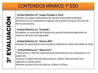 CONTENIDOS MÍNIMOS 1º ESO
3ºEVALUACIÓN
· Unidad Didáctica 10: “Juegos Pasiegos y Palas”
Conocer los juegos tradicionales de nuestra comunidad autónoma
Mantener con un compañero el golpeo de la pelota al menos 20 veces de
forma consecutiva.
· Unidad Didáctica 11: “Escalada”.
Completar un recorrido de 6 metros en sentido horizontal aplicando los
aspectos técnicos y de seguridad.
· Unidad Didáctica 12: “Danzas-WII”.
Conocer los pasos básicos de una danza tradicional o baile aprendido en clase
· Unidad Didáctica13: “Baloncesto”.
* Demostrar un domino suficiente para desenvolverse con autonomía en el
juego real.
Conocer la reglamentación básica (pasos, dobles, falta personal, tres
segundos y campo atrás).
Dominar acciones técnicas básicas: el Bote y el Pase.
 