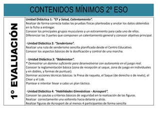 CONTENIDOS MÍNIMOS 2º ESO
1ºEVALUACIÓN Unidad Didáctica 1: “CF y Salud, Calentamiento”.
Realizar de forma correcta todas las pruebas físicas planteadas y anotar los datos obtenidos
en la ficha a entregar.
Conocer los principales grupos musculares y un estiramiento para cada uno de ellos.
Diferenciar las 3 partes que componen un calentamiento general y conocer objetivo principal.
· Unidad Didáctica 2: “Senderismo”.
Realizar una ruta de senderismo sencilla planificada desde el Centro Educativo.
Conocer los aspectos básicos de la dosificación y control de una marcha.
· Unidad Didáctica 3: “Bádminton”.
* Demostrar un domino suficiente para desenvolverse con autonomía en el juego real.
Conocer la reglamentación básica (zona de recepción al saque, zona de juego en individuales
y en dobles, y formas de puntuar).
Dominar acciones técnicas básicas: la Presa de raqueta, el Saque (de derecha o de revés), el
Clear y el Lob.
Plantear e intentar llevar a cabo un plan táctico.
· Unidad Didáctica 4: “Habilidades Gimnásticas - Acrosport”.
Conocer las pautas y criterios básicos de seguridad en la realización de las figuras.
Realizar correctamente una voltereta hacia delante y atrás.
Realizar figuras de Acrosport de al menos 4 participantes de forma sencilla
 
