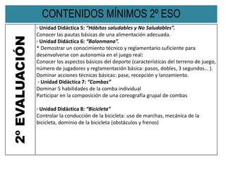 CONTENIDOS MÍNIMOS 2º ESO
2ºEVALUACIÓN · Unidad Didáctica 5: “Hábitos saludables y No Saludables”.
Conocer las pautas básicas de una alimentación adecuada.
· Unidad Didáctica 6: “Balonmano”.
* Demostrar un conocimiento técnico y reglamentario suficiente para
desenvolverse con autonomía en el juego real:
Conocer los aspectos básicos del deporte (características del terreno de juego,
número de jugadores y reglamentación básica: pasos, dobles, 3 segundos… ).
Dominar acciones técnicas básicas: pase, recepción y lanzamiento.
· Unidad Didáctica 7: “Combas”
Dominar 5 habilidades de la comba individual
Participar en la composición de una coreografía grupal de combas
· Unidad Didáctica 8: “Bicicleta”
Controlar la conducción de la bicicleta: uso de marchas, mecánica de la
bicicleta, dominio de la bicicleta (obstáculos y frenos)
 