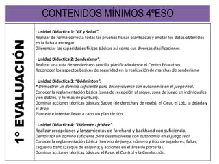 CONTENIDOS MÍNIMOS 4ºESO
1ºEVALUACIÓN
· Unidad Didáctica 1: “CF y Salud”.
Realizar de forma correcta todas las pruebas físicas planteadas y anotar los datos obtenidos
en la ficha a entregar.
Diferenciar las capacidades físicas básicas así como sus diversas clasificaciones
· Unidad Didáctica 2: Senderismo”.
Realizar una ruta de senderismo sencilla planificada desde el Centro Educativo.
Reconocer los aspectos básicos de seguridad en la realización de marchas de senderismo
· Unidad Didáctica 3: “Bádminton”.
* Demostrar un domino suficiente para desenvolverse con autonomía en el juego real.
Conocer la reglamentación básica (zona de recepción al saque, zona de juego en individuales
y en dobles, y formas de puntuar).
Dominar acciones técnicas básicas: Saque (de derecha y de revés), el Clear, el Lob, la dejada y
el drop
Plantear e intentar llevar a cabo un plan táctico.
· Unidad Didáctica 4: “Ultimate - frisbee”.
Realizar recepciones y lanzamientos de forehand y backhand con suficiencia.
Demostrar un domino suficiente para desenvolverse con autonomía en el juego real.
Conocer la reglamentación básica (terreno de juego; número y tipo de jugadores; faltas;
saque da banda; saque de esquina; y acciones en el área de portería).
Dominar acciones técnicas básicas: el Pase, el Control y la Conducción.
 