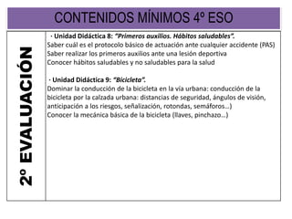 CONTENIDOS MÍNIMOS 4º ESO
2ºEVALUACIÓN · Unidad Didáctica 8: “Primeros auxilios. Hábitos saludables”.
Saber cuál es el protocolo básico de actuación ante cualquier accidente (PAS)
Saber realizar los primeros auxilios ante una lesión deportiva
Conocer hábitos saludables y no saludables para la salud
· Unidad Didáctica 9: “Bicicleta”.
Dominar la conducción de la bicicleta en la vía urbana: conducción de la
bicicleta por la calzada urbana: distancias de seguridad, ángulos de visión,
anticipación a los riesgos, señalización, rotondas, semáforos…)
Conocer la mecánica básica de la bicicleta (llaves, pinchazo…)
 