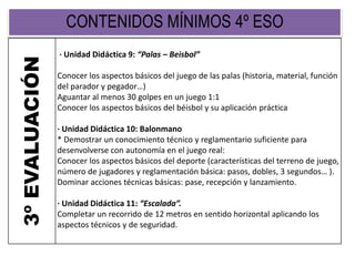 CONTENIDOS MÍNIMOS 4º ESO
3ºEVALUACIÓN
· Unidad Didáctica 9: “Palas – Beisbol”
Conocer los aspectos básicos del juego de las palas (historia, material, función
del parador y pegador…)
Aguantar al menos 30 golpes en un juego 1:1
Conocer los aspectos básicos del béisbol y su aplicación práctica
· Unidad Didáctica 10: Balonmano
* Demostrar un conocimiento técnico y reglamentario suficiente para
desenvolverse con autonomía en el juego real:
Conocer los aspectos básicos del deporte (características del terreno de juego,
número de jugadores y reglamentación básica: pasos, dobles, 3 segundos… ).
Dominar acciones técnicas básicas: pase, recepción y lanzamiento.
· Unidad Didáctica 11: “Escalada”.
Completar un recorrido de 12 metros en sentido horizontal aplicando los
aspectos técnicos y de seguridad.
 