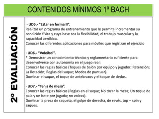 CONTENIDOS MÍNIMOS 1º BACH
2ºEVALUACIÓN
· UD5.- “Estar en forma II”.
Realizar un programa de entrenamiento que le permita incrementar su
condición física y cuya base sea la flexibilidad, el trabajo muscular y la
capacidad aeróbica.
Conocer las diferentes aplicaciones para móviles que registran el ejercicio
· UD6.- “Voleibol”.
* Demostrar un conocimiento técnico y reglamentario suficiente para
desenvolverse con autonomía en el juego real:
Conocer las reglas básicas (Toques de balón por equipo y jugador; Retención;
La Rotación; Reglas del saque; Modos de puntuar).
Dominar el saque, el toque de antebrazos y el toque de dedos.
· UD7.- “Tenis de mesa”.
Conocer las reglas básicas (Reglas en el saque; No tocar la mesa; Un toque de
pala y un bote por jugada; no voleas).
Dominar la presa de raqueta, el golpe de derecha, de revés, top – spin y
saques.
 