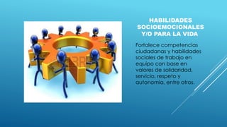 HABILIDADES
SOCIOEMOCIONALES
Y/O PARA LA VIDA
Fortalece competencias
ciudadanas y habilidades
sociales de trabajo en
equipo con base en
valores de solidaridad,
servicio, respeto y
autonomía, entre otros.
 