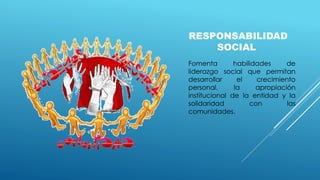 RESPONSABILIDAD
SOCIAL
Fomenta habilidades de
liderazgo social que permitan
desarrollar el crecimiento
personal, la apropiación
institucional de la entidad y la
solidaridad con las
comunidades.
 