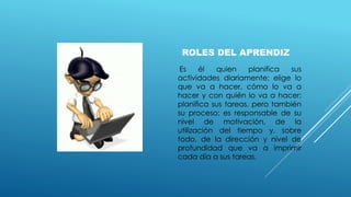 ROLES DEL APRENDIZ
Es él quien planifica sus
actividades diariamente; elige lo
que va a hacer, cómo lo va a
hacer y con quién lo va a hacer;
planifica sus tareas, pero también
su proceso; es responsable de su
nivel de motivación, de la
utilización del tiempo y, sobre
todo, de la dirección y nivel de
profundidad que va a imprimir
cada día a sus tareas.
 