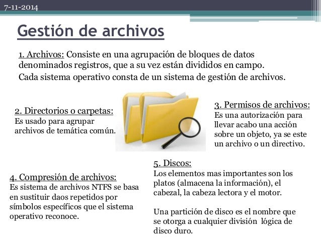Resultado de imagen para gestion de archivos con interfaz grafica en un sistema operativo
