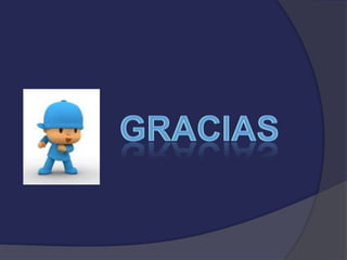 Información sobre los blogs