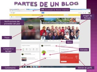 URL (Localizador de Recurso Uniforme)
Imagen de
Portada
Notificaciones del
proveedor del post

Título
Menú
Compartir o
Agregar

Comentarios

Entradas

Edición de perfil

 