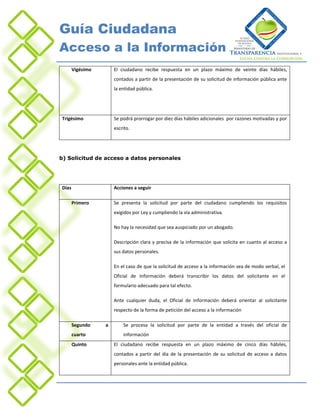 Guía Ciudadana
Acceso a la Información
6.     Vigésimo       El ciudadano recibe respuesta en un plazo máximo de veinte días hábiles,
                      contados a partir de la presentación de su solicitud de información pública ante
                      la entidad pública.




Trigésimo             Se podrá prorrogar por diez días hábiles adicionales por razones motivadas y por
                      escrito.

I A SEGUIR

b) Solicitud de acceso a datos personales




Días                  Acciones a seguir

7.     Primero        Se presenta la solicitud por parte del ciudadano cumpliendo los requisitos
                      exigidos por Ley y cumpliendo la vía administrativa.

                      No hay la necesidad que sea auspiciado por un abogado.

                      Descripción clara y precisa de la información que solicita en cuanto al acceso a
                      sus datos personales.

                      En el caso de que la solicitud de acceso a la información sea de modo verbal, el
                      Oficial de Información deberá transcribir los datos del solicitante en el
                      formulario adecuado para tal efecto.

                      Ante cualquier duda, el Oficial de Información deberá orientar al solicitante
                      respecto de la forma de petición del acceso a la información

8.     Segundo    a   9.   Se procesa la solicitud por parte de la entidad a través del oficial de
       cuarto              información
10. Quinto            El ciudadano recibe respuesta en un plazo máximo de cinco días hábiles,
                      contados a partir del día de la presentación de su solicitud de acceso a datos
                      personales ante la entidad pública.
 