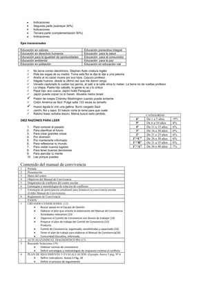 InformacióN Valiosa De Mi Agenda