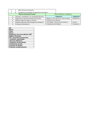 InformacióN Valiosa De Mi Agenda