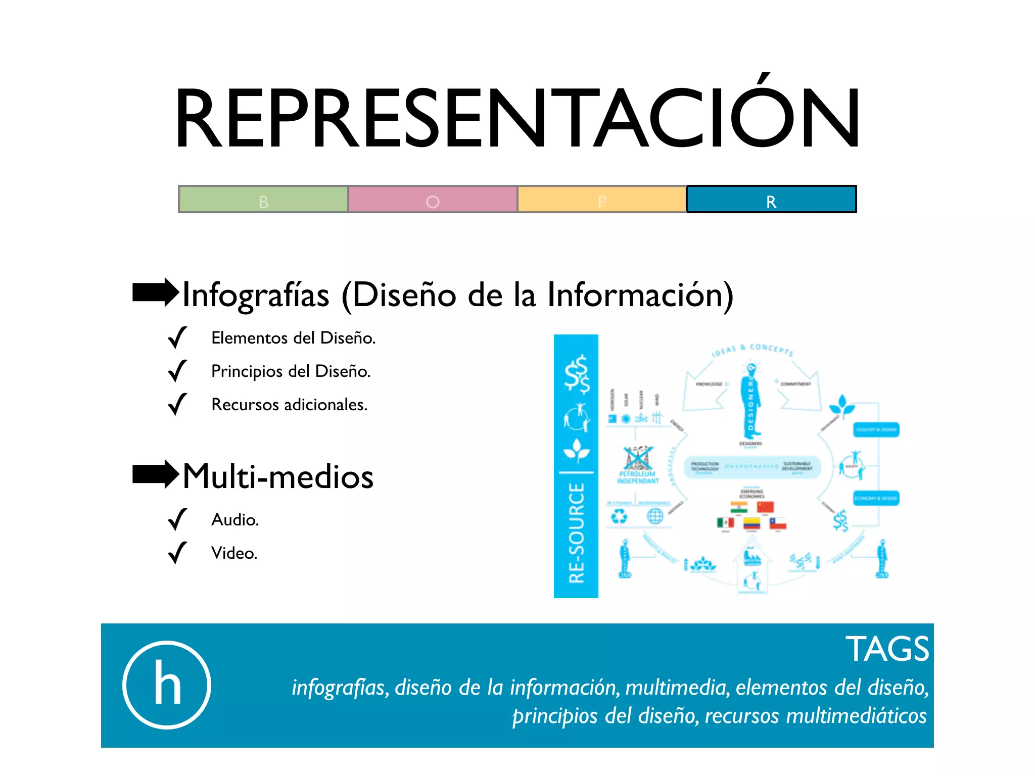 REPRESENTACIÓN
               B                  O                  P                   R




➡Infografías (Diseño de la Información)
  ✓   Elementos del Diseño.

  ✓   Principios del Diseño.

  ✓   Recursos adicionales.



➡Multi-medios
  ✓   Audio.

  ✓   Video.




                                                                                  TAGS
 h                 infografías, diseño de la información, multimedia, elementos del diseño,
                                             principios del diseño, recursos multimediáticos
 