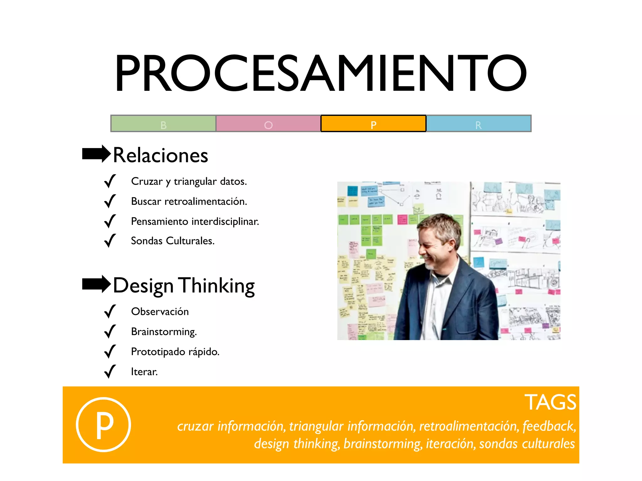 PROCESAMIENTO
                B                     O                P                  R


➡Relaciones
  ✓   Cruzar y triangular datos.

  ✓   Buscar retroalimentación.

  ✓   Pensamiento interdisciplinar.

  ✓   Sondas Culturales.



➡Design Thinking
  ✓   Observación

  ✓   Brainstorming.

  ✓   Prototipado rápido.

  ✓   Iterar.


                                                                                   TAGS
 p                  cruzar información, triangular información, retroalimentación, feedback,
                                 design thinking, brainstorming, iteración, sondas culturales
 