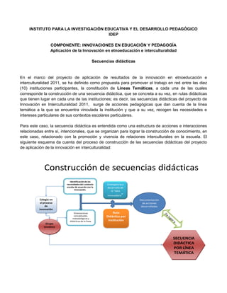 INSTITUTO PARA LA INVESTIGACIÓN EDUCATIVA Y EL DESARROLLO PEDAGÓGICO
                                      IDEP

                   COMPONENTE: INNOVACIONES EN EDUCACIÓN Y PEDAGOGÍA
                   Aplicación de la Innovación en etnoeducación e interculturalidad

                                                       Secuencias didácticas


En el marco del proyecto de aplicación de resultados de la innovación en etnoeducación e
interculturalidad 2011, se ha definido como propuesta para promover el trabajo en red entre las diez
(10) instituciones participantes, la constitución de Líneas Temáticas, a cada una de las cuales
corresponde la construcción de una secuencia didáctica, que se concreta a su vez, en rutas didácticas
que tienen lugar en cada una de las instituciones; es decir, las secuencias didácticas del proyecto de
Innovación en Interculturalidad 2011, surge de acciones pedagógicas que dan cuenta de la línea
temática a la que se encuentra vinculada la institución y que a su vez, recogen las necesidades e
intereses particulares de sus contextos escolares particulares.

Para este caso, la secuencia didáctica es entendida como una estructura de acciones e interacciones
relacionadas entre sí, intencionales, que se organizan para lograr la construcción de conocimiento, en
este caso, relacionado con la promoción y vivencia de relaciones interculturales en la escuela. El
siguiente esquema da cuenta del proceso de construcción de las secuencias didácticas del proyecto
de aplicación de la innovación en interculturalidad:




              Construcción de secuencias didácticas
                              Identificación de las
                           necesidades del contexto           Emergencia y
                           escolar de acuerdo con la          desarrollo de
                                  innovación.
                                                                la “idea
                                                              innovadora”
          Colegio en                                                           Documentación
           el proceso                                                            de acciones
               de                                                               desarrolladas
          innovación
                                Orientaciones                     Ruta
                                conceptuales,                 Didáctica por
                               metodológicas y
                             didácticas de la línea.           institución
              Grupo
             temático



                                                                                                SECUENCIA
                                                                                                DIDÁCTICA
                                                                                                POR LÍNEA
                                                                                                TEMÁTICA
 