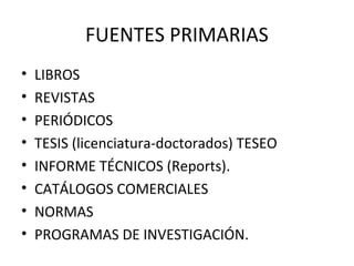 FUENTES PRIMARIAS
• LIBROS
• REVISTAS
• PERIÓDICOS
• TESIS (licenciatura-doctorados) TESEO
• INFORME TÉCNICOS (Reports).
• CATÁLOGOS COMERCIALES
• NORMAS
• PROGRAMAS DE INVESTIGACIÓN.
 