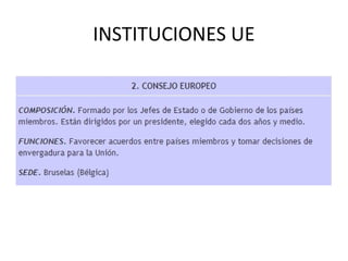 INSTITUCIONES UE
 