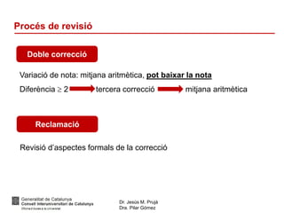 Dr. Jesús M. Prujà
Dra. Pilar Gómez
Procés de revisió
Doble correcció
Reclamació
Variació de nota: mitjana aritmètica, pot baixar la nota
Diferència  2 tercera correcció mitjana aritmètica
Revisió d’aspectes formals de la correcció
 