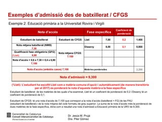 Dr. Jesús M. Prujà
Dra. Pilar Gómez
Exemples d’admissió des de batxillerat / CFGS
Exemple 2: Educació primària a la Universitat Rovira i Virgili
Estudiant de batxillerat: de les matèries de les quals s’ha examinat, Llatí té un coeficient de ponderació de 0,2 i Disseny té un
coeficient de ponderació de 0,1.
Estudiant de CFGS: té una nota d’accés de 7,100 que correspon a la nota d’accés (batxillerat + FG) de les PAU
(estudiant de batxillerat) i de la nota mitjana del cicle formatiu de grau superior. La suma de la nota d’accés més la ponderació de
dues matèries de la fase específica, dóna com a resultat una nota d’admissió a Educació primària de la URV de 9,300.
(*Llatí): L’estudiant ha escollit Llatí com a matèria comuna d’opció i automàticament (de manera transitòria
per al 2017) es ponderarà la nota d’aquesta matèria a la fase específica
Coeficient de
ponderació
Estudiant de batxillerat Estudiant de CFGS Llatí 7,00 0,2 1,400
Nota mitjana batxillerat (NMB)
7,30
Disseny 8,00 0,1 0,800
Qualificació fase obligatòria (QFG)
(*Llatí) 6,80
Nota d'accés = 0,6 x 7,30 + 0,4 x 6,80
7,100
2,200
Nota mitjana CFGS:
7,100
Nota d'accés (ambdós casos) 7,100 Matèries ponderades
Nota d'admissió = 9,300
Nota d'accés Fase específica
 