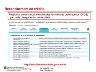 Dr. Jesús M. Prujà
Dra. Pilar Gómez
Reconeixement de crèdits
Possibilitat de convalidació entre cicles formatius de grau superior (CFGS)
i part de la càrrega lectiva universitària
http://estudisuniversitaris.gencat.cat
 