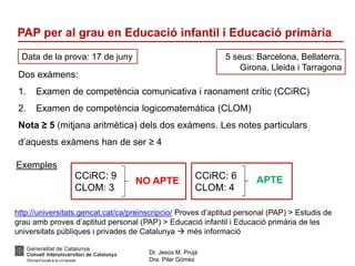 Dr. Jesús M. Prujà
Dra. Pilar Gómez
PAP per al grau en Educació infantil i Educació primària
Dos exàmens:
1. Examen de competència comunicativa i raonament crític (CCiRC)
2. Examen de competència logicomatemàtica (CLOM)
Nota ≥ 5 (mitjana aritmètica) dels dos exàmens. Les notes particulars
d’aquests exàmens han de ser ≥ 4
Exemples
CCiRC: 9
CLOM: 3
NO APTE
CCiRC: 6
CLOM: 4
APTE
http://universitats.gencat.cat/ca/preinscripcio/ Proves d’aptitud personal (PAP) > Estudis de
grau amb proves d’aptitud personal (PAP) > Educació infantil i Educació primària de les
universitats públiques i privades de Catalunya  més informació
Data de la prova: 17 de juny 5 seus: Barcelona, Bellaterra,
Girona, Lleida i Tarragona
 