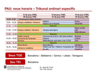 Dr. Jesús M. Prujà
Dra. Pilar Gómez
PAU: nous horaris – Tribunal ordinari específic
Seus TOE Barcelona – Bellaterra – Girona – Lleida - Tarragona
13 de juny (TOE) 14 de juny (TOE) 15 de juny (TOE)
20 de juny (TEI) 21 de juny (TEI) 22 de juny (TEI)
8.00 - 8.30 Comprovació dades alumnes
Història Física
Història de la filosofia Geografia
10.30 - 11.00
Dibuix artístic
Llatí
Matemàtiques
13.00 - 14.00
Anàlisi musical Ciències de la terra i del medi ambient Biologia
Economia de l'empresa Disseny Cultura
Química Matemàtiques aplicades a les CCSS Grec
16.00 - 16.30
Dibuix tècnic Electrotècnia Literatura
Literatura castellana
Història de l'art / Història i fonaments de
les arts
Tecnologia
industrial
Descans
14.00 - 16.00
Descans
16.30 - 18.30
8.30 - 10.30 Llengua castellana i literatura
Descans
11.00 - 13.00 Llengua catalana i literatura Llengua estrangera
Seu TEI Barcelona
 