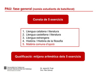 Dr. Jesús M. Prujà
Dra. Pilar Gómez
PAU: fase general (només estudiants de batxillerat)
Consta de 5 exercicis
1. Llengua catalana i literatura
2. Llengua castellana i literatura
3. Llengua estrangera
4. Història / Història de la filosofia
5. Matèria comuna d’opció
Qualificació: mitjana aritmètica dels 5 exercicis
 