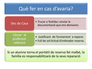 Què fer en cas d’avaria?
• Trucar a Toshiba i enviar la
documentació que ens demanen.
Des de Casa
• Justificant de l’enviament a reparar.
• Full de sol·licitud d’ordinador reserva.
Lliurar al
professor
referent
Si un alumne torna el portàtil de reserva fet malbé, la
família es responsabilitzarà de la seva reparació
 