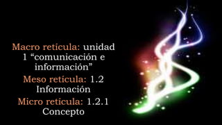 Macro retícula: unidad
1 “comunicación e
información”
Meso retícula: 1.2
Información
Micro retícula: 1.2.1
Concepto
 