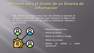 Son métodos que indican cómo hacer más eficiente el desarrollo de
sistemas de información. Para ello suelen estructurar en fases la vida
de dichos sistemas con el fin de facilitar su planificación, desarrollo y
mantenimiento.
• Método de cascada pura.
• Método de espiral.
• Método de codificar y corregir.
• Método de prototipo.
• Método de análisis y diseño
estructurado.
 