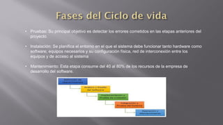 • Pruebas: Su principal objetivo es detectar los errores cometidos en las etapas anteriores del
proyecto.
• Instalación: Se planifica el entorno en el que el sistema debe funcionar tanto hardware como
software; equipos necesarios y su configuración física, red de interconexión entre los
equipos y de acceso al sistema
• Mantenimiento: Esta etapa consume del 40 al 80% de los recursos de la empresa de
desarrollo del software.
 