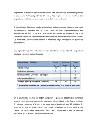 15 períodos académicos semanales restantes, 3 se dedicarán de manera obligatoria a
la asignatura de Investigación de Ciencia y Tecnología y 12 se dedicarán a tres
asignaturas optativas, con una carga horaria de 4 horas cada una.
El Ministerio de Educación pondrá a disposición de la comunidad educativa esta malla
de asignaturas optativas que en ningún caso significan especializaciones. Las
instituciones, en función de sus capacidades educativas, de infraestructura y del
contexto sociocultural, deberán plantear el abanico de asignaturas más amplio posible.
De entre estas, los estudiantes tendrán la libertad de elegir tres asignaturas a partir de
sus intereses.
La progresión y equilibrio educativo de este bachillerato impide adelantar asignaturas
optativas a primero o segundo curso.
Bachillerato en Ciencias Primer
Curso
Segundo
Curso
Tercer
Curso
Tronco común 35 35 20
Períodos adicionales 5 5 5
Investigación de Ciencia y Tecnología 3
Asignaturas optativas 12*
Total de horas Bachillerato Ciencias: 40 40 40
* Únicamente se puede optar por 3 asignaturas optativas, con una carga horaria de cuatro horas
cada una.
En el Bachillerato Técnico se deben completar 45 períodos académicos semanales
entre el tronco común y los períodos dedicados a los módulos de las figuras técnicas.
En primero y segundo año con 10 períodos y en el tercer año con 25 períodos. En
estos períodos se impartirán los módulos correspondientes a las figuras técnicas que
oferten las instituciones educativas. Esta oferta responderá a las necesidades
educativas y a la realidad sociocultural inmediata.
 