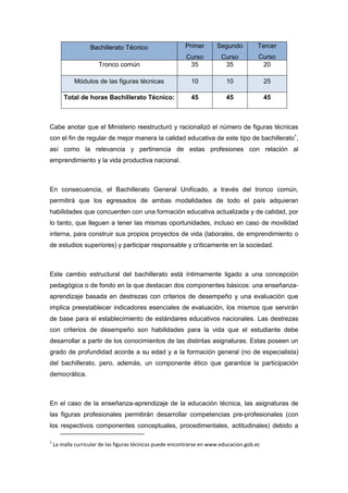 Bachillerato Técnico Primer
Curso
Segundo
Curso
Tercer
Curso
Tronco común 35 35 20
Módulos de las figuras técnicas 10 10 25
Total de horas Bachillerato Técnico: 45 45 45
Cabe anotar que el Ministerio reestructuró y racionalizó el número de figuras técnicas
con el fin de regular de mejor manera la calidad educativa de este tipo de bachillerato1
,
así como la relevancia y pertinencia de estas profesiones con relación al
emprendimiento y la vida productiva nacional.
En consecuencia, el Bachillerato General Unificado, a través del tronco común,
permitirá que los egresados de ambas modalidades de todo el país adquieran
habilidades que concuerden con una formación educativa actualizada y de calidad, por
lo tanto, que lleguen a tener las mismas oportunidades, incluso en caso de movilidad
interna, para construir sus propios proyectos de vida (laborales, de emprendimiento o
de estudios superiores) y participar responsable y críticamente en la sociedad.
Este cambio estructural del bachillerato está íntimamente ligado a una concepción
pedagógica o de fondo en la que destacan dos componentes básicos: una enseñanza-
aprendizaje basada en destrezas con criterios de desempeño y una evaluación que
implica preestablecer indicadores esenciales de evaluación, los mismos que servirán
de base para el establecimiento de estándares educativos nacionales. Las destrezas
con criterios de desempeño son habilidades para la vida que el estudiante debe
desarrollar a partir de los conocimientos de las distintas asignaturas. Estas poseen un
grado de profundidad acorde a su edad y a la formación general (no de especialista)
del bachillerato, pero, además, un componente ético que garantice la participación
democrática.
En el caso de la enseñanza-aprendizaje de la educación técnica, las asignaturas de
las figuras profesionales permitirán desarrollar competencias pre-profesionales (con
los respectivos componentes conceptuales, procedimentales, actitudinales) debido a
1
La malla curricular de las figuras técnicas puede encontrarse en www.educacion.gob.ec
 
