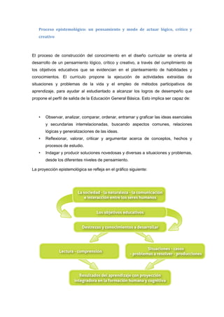 Proceso epistemológico: un pensamiento y modo de actuar lógico, crítico y
creativo
El proceso de construcción del conocimiento en el diseño curricular se orienta al
desarrollo de un pensamiento lógico, crítico y creativo, a través del cumplimiento de
los objetivos educativos que se evidencian en el planteamiento de habilidades y
conocimientos. El currículo propone la ejecución de actividades extraídas de
situaciones y problemas de la vida y el empleo de métodos participativos de
aprendizaje, para ayudar al estudiantado a alcanzar los logros de desempeño que
propone el perfil de salida de la Educación General Básica. Esto implica ser capaz de:
• Observar, analizar, comparar, ordenar, entramar y graficar las ideas esenciales
y secundarias interrelacionadas, buscando aspectos comunes, relaciones
lógicas y generalizaciones de las ideas.
• Reflexionar, valorar, criticar y argumentar acerca de conceptos, hechos y
procesos de estudio.
• Indagar y producir soluciones novedosas y diversas a situaciones y problemas,
desde los diferentes niveles de pensamiento.
La proyección epistemológica se refleja en el gráfico siguiente:
 