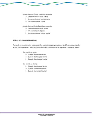 Sistema de enseñanza abierta
Facultad de Contaduría
A toda disminución del Pasivo corresponde:
 Una disminución en el Activo
 Un aumento en el pasivo mismo
 Un aumento en el capital
A toda disminución de Capital corresponde:
 Una disminución en el activo
 Un aumento en el pasivo
 Un aumento en el mismo capital
REGLAS DEL CARGO Y DEL ABONO
Tomando en consideración los casos en los cuales se cargan y se abonan las diferentes cuentas del
Activo, del Pasivo y del Capital, podemos llegar a la conclusión de las reglas del Cargo y del Abono:
Una cuenta se carga:
 Cuando Aumenta el activo
 Cuando Disminuye el pasivo
 Cuando Disminuye el capital
Una cuenta se abona:
 Cuando Disminuye el Activo
 Cuando Aumenta el pasivo
 Cuando Aumenta el capital
 