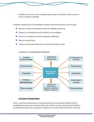 Sistema de enseñanza abierta
Facultad de Contaduría
• Entidades no Lucrativas: Sirve a entidades que persiguen un beneficio social y que por lo
mismo no obtienen utilidades.
El objetivo fundamental de la contabilidad es obtener información financiera, que sirva para:
Observar y evaluar el comportamiento de las entidades económicas.
Comparar sus resultados con otros periodos y otras entidades.
Evaluar sus resultados a la luz de los objetivos establecidos.
Planear sus operaciones.
Estimar su futuro dentro del entorno socioeconómico que la rodea.
USUARIOS DE LA INFORMACIÓN FINANCIERA
ESTADOS FINANCIEROS
Como se menciono anteriormente, los estados financieros son la expresión fundamental de la
contabilidad financiera, pues contienen información sobre la situación y desarrollo de la entidad a
una fecha determinada o por un periodo. Su objetivo es comunicar información útil en la toma de
 