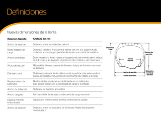 informacion-tecnica-llantas de camion continental.pdf