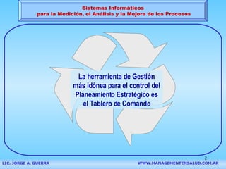Sistemas Informáticos para la Medición, el Análisis y la Mejora de los Procesos LIC. JORGE A. GUERRA   WWW.MANAGEMENTENSAL...