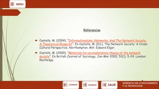 MENU

Referencias
 Castells, M. (2004). “Informationalism, Networks, And The Network Society:
A Theoretical Blueprint”. En Castells, M. (Ed.), The Network Society: A CrossCultural Perspective. Northampton, MA: Edward Elgar.

 Castells, M. (2000). “Materials for an exploratory theory of the network
society”. En British Journal of Sociology, Jan-Mar 2000, 51(1), 5-24. London:
Routledge.

SIGUIENTE

ANTERIOR

SALIR

GERENCIA DEL CONOCIMIENTO
Y LA TECNOLOGíA

 