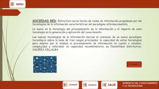 MENU

SOCIEDAD RED: Estructura social hecha de redes de información propulsada por las
tecnologías de la información características del paradigma informacionalista.

Lo nuevo es la tecnología del procesamiento de la información y el impacto de esta
tecnología en la generación y aplicación del conocimiento.

Las nuevas tecnologías de la información marcan el comienzo de un nuevo paradigma
tecnológico sobre la base de tres rasgos principales: la capacidad de estas tecnologías
para ampliar por sí mismas el procesamiento de información en cuanto a volumen,
complejidad y velocidad; su capacidad recombinatoria; su flexibilidad distributiva.
VALERIA VILLALBA

Ver video

SIGUIENTE

ANTERIOR

SALIR

GERENCIA DEL CONOCIMIENTO
Y LA TECNOLOGíA

 