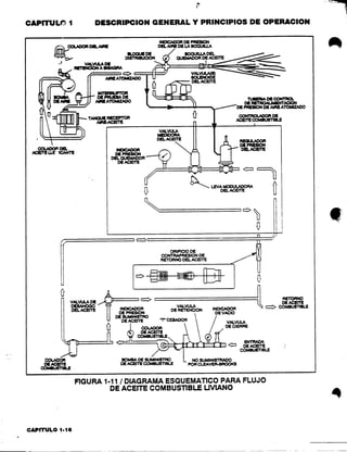 Informacion calderas