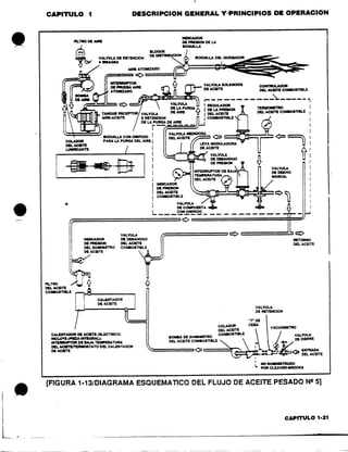 Informacion calderas