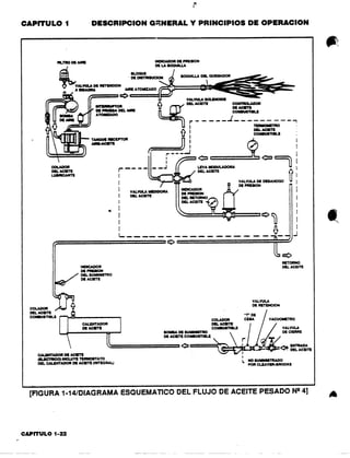 Informacion calderas