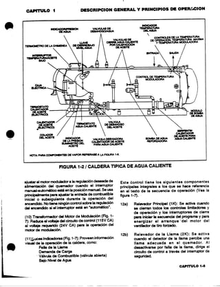 Informacion calderas