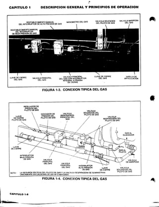 Informacion calderas
