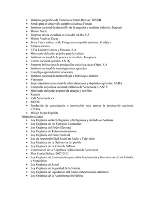    Instituto geográfico de Venezuela Simón Bolívar. IGVSB
      Fondo para el desarrollo agrario socialista. Fondas
      Instituto nacional de desarrollo de la pequeña y mediana industria. Inapymi
      Misión Sucre
      Empresa mixta socialista avícola del ALBA S.A
      Misión Vuelvan Caras
      Zona franca industrial de Paraguaná compañía anónima. Zonfipca
      Fábrica adentro
      CVA Leander Carnes y Pescado. S.A
      Ministerio del poder popular para la cultura
      Instituto nacional de la pesca y acuicultura. Insopesca
      Centro nacional química. CNTQ
      Empresa bolivariana de producción socialista cacao Oderí. S.A
      Instituto nacional de investigaciones agrícolas
      Complejo agroindustrial azucarero
      Instituto nacional de meteorología e hidrología. Inameh
      Venirauto
      Superintendencia nacional de silos almacenes y depósitos agrícolas. SADA
      Compañía an{onima nacional teléfonos de Venezuela. CANTV
      Ministerio del poder popular de energía y petróleo
      Renadit
      Café Venezuela s.a
      SIDOR
      Fundación de capacitación e innovación para apoyar la producción nacional.
       CIARA
    Misión Negra Hipólita
Proyectos y leyes
    Ley Orgánica sobre Refugiados o Refugiadas y Asilados o Asiladas
    Ley Orgánica de los Consejos Comunales
    Ley Orgánica del Poder Electoral
    Ley Orgánica de Telecomunicaciones
    Ley Orgánica del Poder Judicial
    Ley de responsabilidad Social en Radio y Televisión
    Ley Orgánica de la Defensoría del pueblo
    Ley Orgánica de la Renta de Salinas
    Constitución de la República Bolivariana de Venezuela
    Plan Simón Bolívar 2007-2013
    Ley Orgánica de Emolumentos para altos funcionarios y funcionarias de los Estados
       y Municipios
    Ley Orgánica de Salud
    Ley Orgánica de Seguridad de la Nación
    Ley Orgánica de liquidación del fondo compensación cambiaria
    Ley Orgánica de la Administración Pública
 