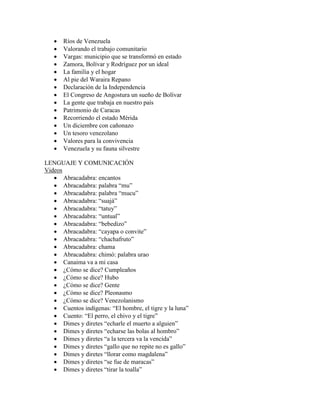    Ríos de Venezuela
      Valorando el trabajo comunitario
      Vargas: municipio que se transformó en estado
      Zamora, Bolívar y Rodríguez por un ideal
      La familia y el hogar
      Al pie del Waraira Repano
      Declaración de la Independencia
      El Congreso de Angostura un sueño de Bolívar
      La gente que trabaja en nuestro país
      Patrimonio de Caracas
      Recorriendo el estado Mérida
      Un diciembre con cañonazo
      Un tesoro venezolano
      Valores para la convivencia
      Venezuela y su fauna silvestre

LENGUAJE Y COMUNICACIÓN
Videos
    Abracadabra: encantos
    Abracadabra: palabra “mu”
    Abracadabra: palabra “mucu”
    Abracadabra: “suajá”
    Abracadabra: “tatuy”
    Abracadabra: “untual”
    Abracadabra: “bebedizo”
    Abracadabra: “cayapa o convite”
    Abracadabra: “chachafruto”
    Abracadabra: chama
    Abracadabra: chimó: palabra urao
    Canaima va a mi casa
    ¿Cómo se dice? Cumpleaños
    ¿Cómo se dice? Hubo
    ¿Cómo se dice? Gente
    ¿Cómo se dice? Pleonasmo
    ¿Cómo se dice? Venezolanismo
    Cuentos indígenas: “El hombre, el tigre y la luna”
    Cuento: “El perro, el chivo y el tigre”
    Dimes y diretes “echarle el muerto a alguien”
    Dimes y diretes “echarse las bolas al hombro”
    Dimes y diretes “a la tercera va la vencida”
    Dimes y diretes “gallo que no repite no es gallo”
    Dimes y diretes “llorar como magdalena”
    Dimes y diretes “se fue de maracas”
    Dimes y diretes “tirar la toalla”
 