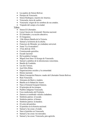  Los padres de Simon Bolívar.
    Paisajes de Venezuela.
    Simon Rodríguez, maestro de America.
    Venezuela, tierra de sueños.
    Venezuela: origen de los nombres de sus estados.
    Viajando del campo a la ciudad.
Videos
    Simon El Libertador.
    Luisa Cáceres de Arismendi: Heroína nacional.
    El Libertador y su acción educativa.
    El Araguaney.
    12de febrero Batalla de la Victoria.
    Samuel y la historia de la chicha.
    Francisco de Miranda: un ciudadano universal.
    Juana “La Avanzadora”.
    19 de abril de 1810.
    Construyendo gurrufios.
    Escudo nacional
    De la palabra Cacique.
    Miguel José Sanz: El licurgo de Venezuela.
    Samuel y palabras de la idiosincrasia venezolana.
    Batalla de Carabobo.
    Las dos Teresas.
    José Félix Ribas.
    Organizaciones sociales y la comunidad.
    Himno nacional.
    María Concepción Palacios: madre del Libertador Simón Bolívar.
    Ruta Venezuela.
    Artesanos de Barro y madera.
    Batalla en la Sabana de Araure.
    Nace el General Ezequiel Zamora.
    El principio de los tiempos.
    Pueblos indígenas Venezuela.
    Usos medicinales del Frailejón.
    Zamora es nombrado valiente ciudadano.
    Símbolos patrios: el escudo.
    Símbolos patrios: el himno.
    Símbolos patrios: la bandera.
    El color del petróleo.
    El petróleo en la historia nacional.
    Samuel y las cosas: el arado.
    Nace el petróleo en Venezuela.
    Samuel y las cosas: los mercados.
    Samuel y las cosas: Venezuela, país agrícola.
 