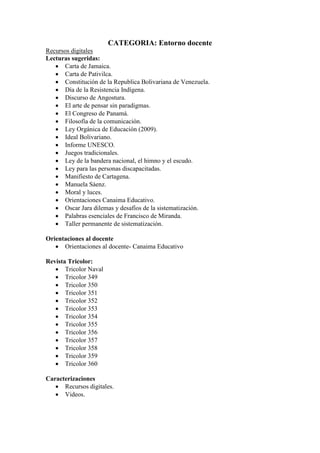CATEGORIA: Entorno docente
Recursos digitales
Lecturas sugeridas:
    Carta de Jamaica.
    Carta de Pativilca.
    Constitución de la Republica Bolivariana de Venezuela.
    Día de la Resistencia Indígena.
    Discurso de Angostura.
    El arte de pensar sin paradigmas.
    El Congreso de Panamá.
    Filosofía de la comunicación.
    Ley Orgánica de Educación (2009).
    Ideal Bolivariano.
    Informe UNESCO.
    Juegos tradicionales.
    Ley de la bandera nacional, el himno y el escudo.
    Ley para las personas discapacitadas.
    Manifiesto de Cartagena.
    Manuela Sáenz.
    Moral y luces.
    Orientaciones Canaima Educativo.
    Oscar Jara dilemas y desafíos de la sistematización.
    Palabras esenciales de Francisco de Miranda.
    Taller permanente de sistematización.

Orientaciones al docente
    Orientaciones al docente- Canaima Educativo

Revista Tricolor:
    Tricolor Naval
    Tricolor 349
    Tricolor 350
    Tricolor 351
    Tricolor 352
    Tricolor 353
    Tricolor 354
    Tricolor 355
    Tricolor 356
    Tricolor 357
    Tricolor 358
    Tricolor 359
    Tricolor 360

Caracterizaciones
    Recursos digitales.
    Videos.
 